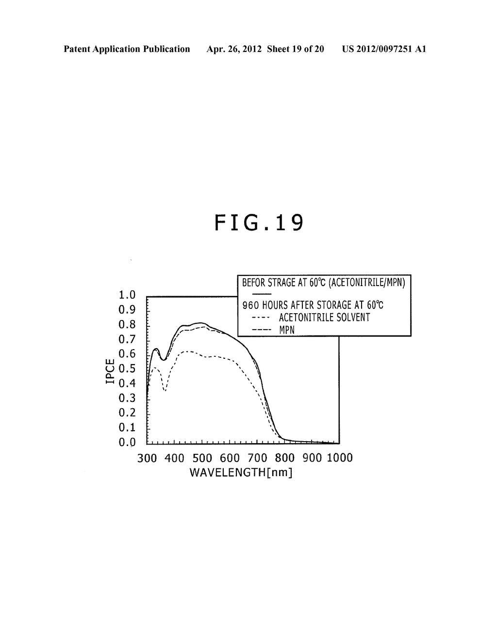 PHOTOELECTRIC CONVERSION DEVICE METHOD FOR MAKING SAME  AND ELECTRONIC     DEVICE - diagram, schematic, and image 20