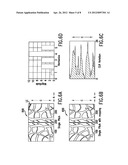 METHOD OF IMPROVING TREAD NOISE diagram and image