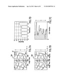 METHOD OF IMPROVING TREAD NOISE diagram and image