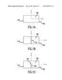 METHOD AND CONSTRUCTION FOR IMPROVED SNOW TRACTION, HIGHWAY WEAR, AND     OFF-ROAD PERFORMANCE OF A TIRE diagram and image