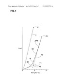 PNEUMATIC TIRE diagram and image