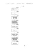 HOUSING FOR AN INFRARED RADIATION MICRO DEVICE AND METHOD FOR FABRICATING     SUCH HOUSING diagram and image