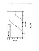 NANOSTRUCTURED APPARATUS AND METHODS FOR PRODUCING CARBON-CONTAINING     MOLECULES AS A RENEWABLE ENERGY RESOURCE diagram and image