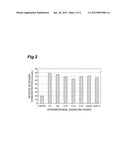 METHOD FOR TREATING WASTEWATER CONTAINING AMMONIA NITROGEN diagram and image