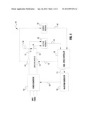 APPARATUS AND METHOD FOR PULSE WELDING WITH AC WAVEFORM diagram and image