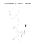 APPARATUS AND METHOD FOR PULSE WELDING WITH AC WAVEFORM diagram and image