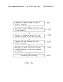 HOUSING AND METHOD FOR MAKING THE SAME diagram and image