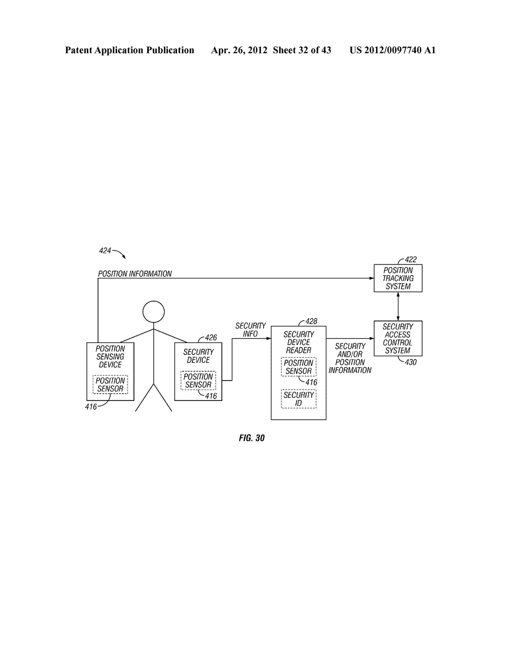 METHOD OF TRANSMITTING INFORMATION FROM A CARD READER WITH A POWER SUPPLY     AND WAKE-UP CIRCUIT TO A MOBILE DEVICE - diagram, schematic, and image 33