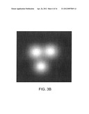 ION BEAM STABILIZATION diagram and image