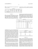 AEROGEL COMPOSITIONS AND METHODS OF MAKING AND USING THEM diagram and image