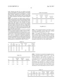 AEROGEL COMPOSITIONS AND METHODS OF MAKING AND USING THEM diagram and image