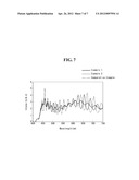 ORGANIC LIGHT EMITTING DISPLAY DEVICE diagram and image