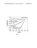 HIGH PERFORMANCE POWER SWITCH diagram and image