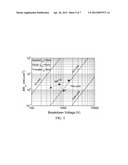 HIGH PERFORMANCE POWER SWITCH diagram and image