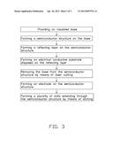 LIGHT EMITTING DIODE CHIP AND METHOD FOR MANUFACTURING THE SAME diagram and image