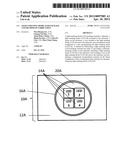 Light Emitting Diode (LED) Package And Method Of Fabrication diagram and image