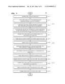 BACKSIDE ILLUMINATED ACTIVE PIXEL SENSOR ARRAY, METHOD OF MANUFACTURING     THE SAME, AND BACKSIDE ILLUMINATED IMAGE SENSOR INCLUDING THE SAME diagram and image