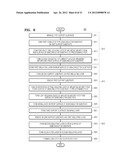 BACKSIDE ILLUMINATED ACTIVE PIXEL SENSOR ARRAY, METHOD OF MANUFACTURING     THE SAME, AND BACKSIDE ILLUMINATED IMAGE SENSOR INCLUDING THE SAME diagram and image