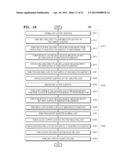 BACKSIDE ILLUMINATED ACTIVE PIXEL SENSOR ARRAY, METHOD OF MANUFACTURING     THE SAME, AND BACKSIDE ILLUMINATED IMAGE SENSOR INCLUDING THE SAME diagram and image