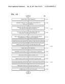 BACKSIDE ILLUMINATED ACTIVE PIXEL SENSOR ARRAY, METHOD OF MANUFACTURING     THE SAME, AND BACKSIDE ILLUMINATED IMAGE SENSOR INCLUDING THE SAME diagram and image