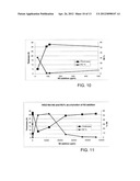 SYSTEMS AND METHODS FOR THIN-FILM DEPOSITION OF METAL OXIDES USING EXCITED     NITROGEN-OXYGEN SPECIES diagram and image