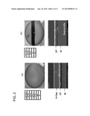 PLASMA TREATMENT METHOD diagram and image