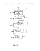 Hitch-mounted Telescopic Rack and Method of Use diagram and image