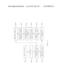 Intermediate Bus Architecture Power Supply Controller diagram and image