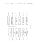 Intermediate Bus Architecture Power Supply Controller diagram and image