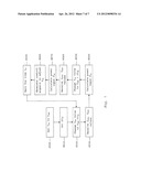 Intermediate Bus Architecture Power Supply Controller diagram and image