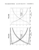 SEMICONDUCTOR INTEGRATED CIRCUIT diagram and image