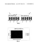 MULTIPLE-PHASE LINEAR SWITCHED RELUCTANCE MOTOR diagram and image