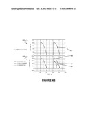 CURRENT OFFSET CIRCUITS FOR PHASE-CUT POWER CONTROL diagram and image