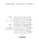 CURRENT OFFSET CIRCUITS FOR PHASE-CUT POWER CONTROL diagram and image