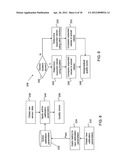 System and Method for Performing a Background Calibration for a     Magnetometer diagram and image