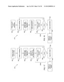 System and Method for Performing a Background Calibration for a     Magnetometer diagram and image