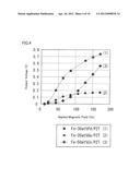 PIEZOELECTRIC/MAGNETOSTRICTIVE COMPOSITE MAGNETIC SENSOR diagram and image