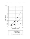 PIEZOELECTRIC/MAGNETOSTRICTIVE COMPOSITE MAGNETIC SENSOR diagram and image