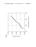 PIEZOELECTRIC/MAGNETOSTRICTIVE COMPOSITE MAGNETIC SENSOR diagram and image