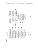 MAGNETIC RESONANCE IMAGING APPARATUS AND EDDY CURRENT COMPENSATION METHOD diagram and image