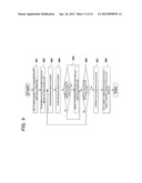 MAGNETIC RESONANCE IMAGING APPARATUS AND EDDY CURRENT COMPENSATION METHOD diagram and image