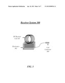 RADIO FREQUENCY MAGNETIC RESONANCE IMAGING COIL FOR INCREASED QUANTA     GATHERING diagram and image