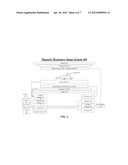 RADIO FREQUENCY MAGNETIC RESONANCE IMAGING COIL FOR INCREASED QUANTA     GATHERING diagram and image