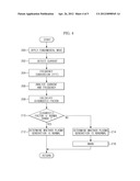 Plasma Diagnostic Apparatus And Method For Controlling The Same diagram and image