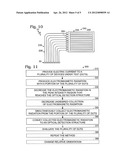 SYSTEMS AND METHODS FOR SIMULTANEOUS OPTICAL TESTING OF A PLURALITY OF     DEVICES UNDER TEST diagram and image