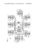 Resilient Integrated Circuit Architecture diagram and image