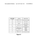 METHOD AND APPARATUS FOR PERFORMING AN OPERATION WITH A PLURALITY OF     SUB-OPERATIONS IN A CONFIGURABLE IC diagram and image