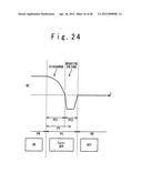 Power semiconductor device and operation method thereof diagram and image