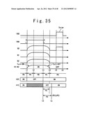 Power semiconductor device and operation method thereof diagram and image