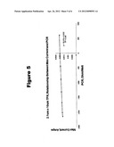 METHOD OF TRIMMING A THIN FILM RESISTOR, AND AN INTEGRATED CIRCUIT     INCLUDING TRIMMABLE THIN FILM RESISTORS diagram and image